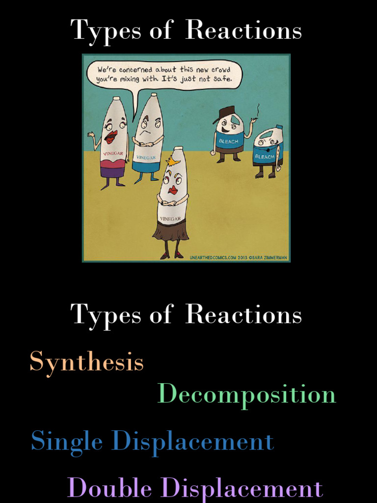 Types of Chemical Reactions Explained | PDF | Chemical Reactions ...