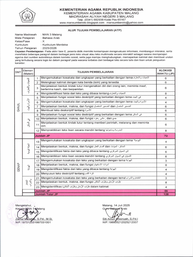 Atp | PDF