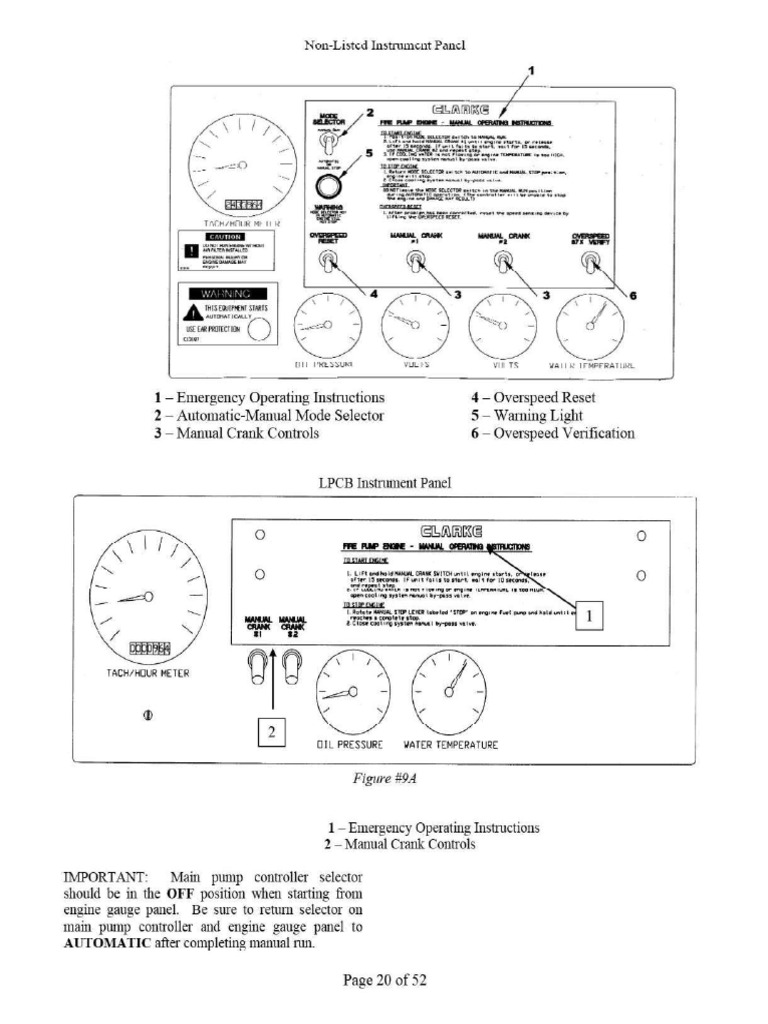 Instruction CLARKE | PDF