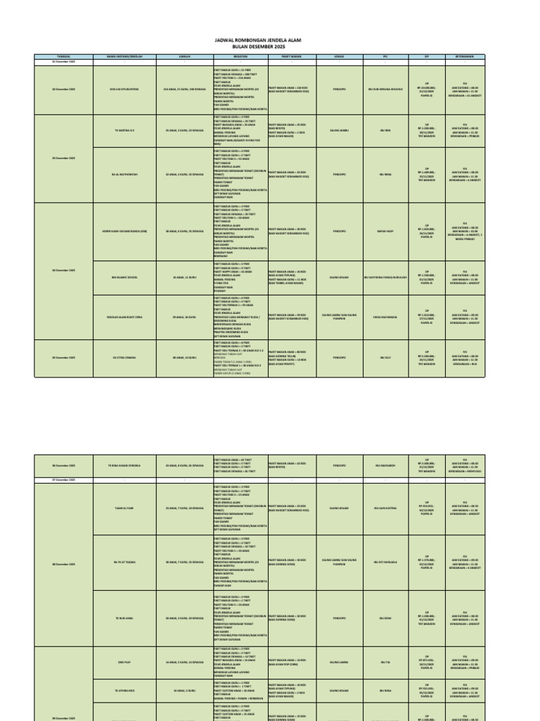 Jadwal Kegiatan Rombongan Desember 2025 | PDF
