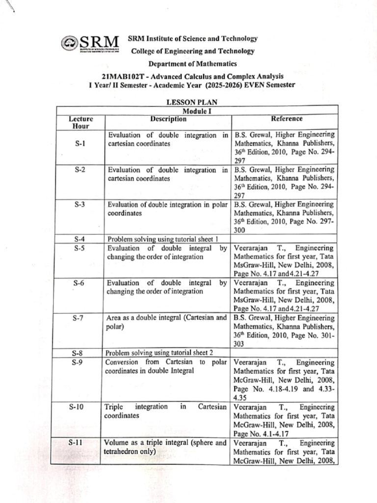 Advanced Calculus and Complex Analysis Lesson Plan | PDF | Laplace ...