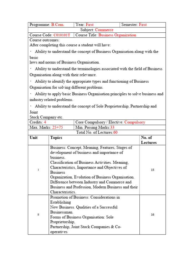 B.Com First Semester Commerce Courses | PDF | Marketing | Communication