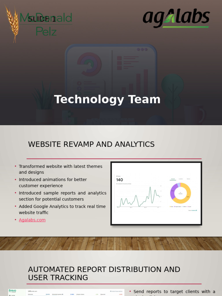 Final Presentation (1) | PDF | Customer Relationship Management | Analytics