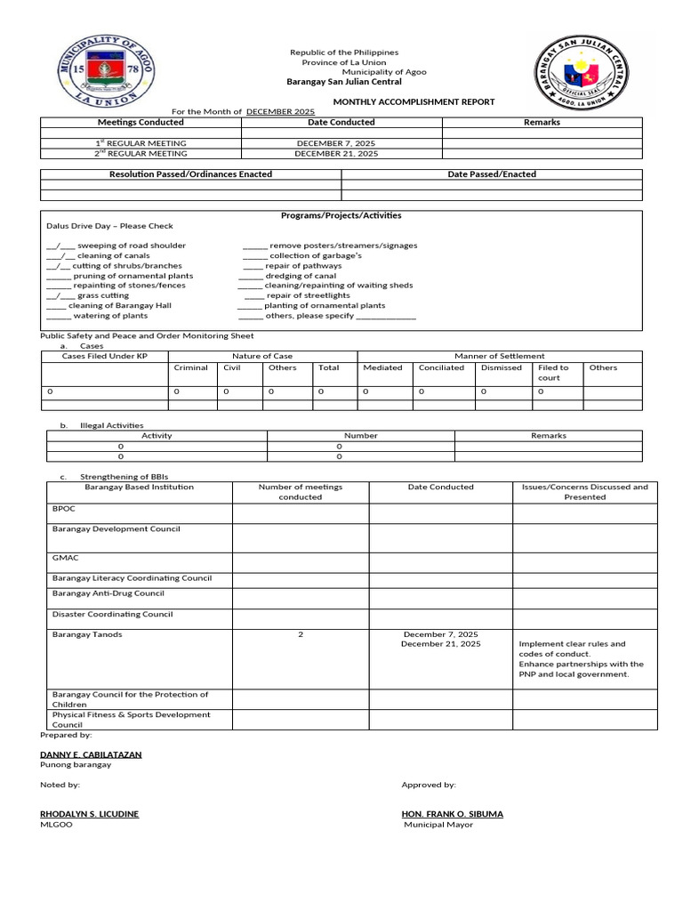 Agoo Barangay Monthly Report December 2025 | PDF