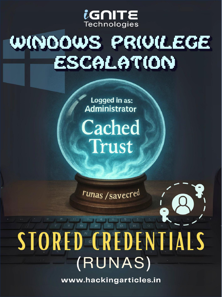 1769015371288 | PDF | Microsoft Windows | Penetration Test