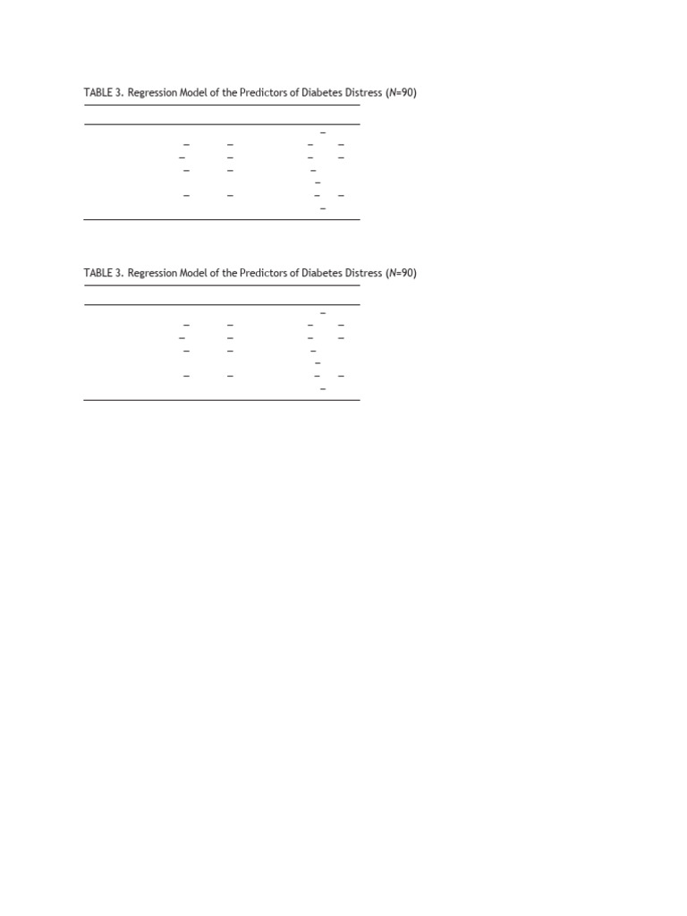Tables Collection APA | PDF