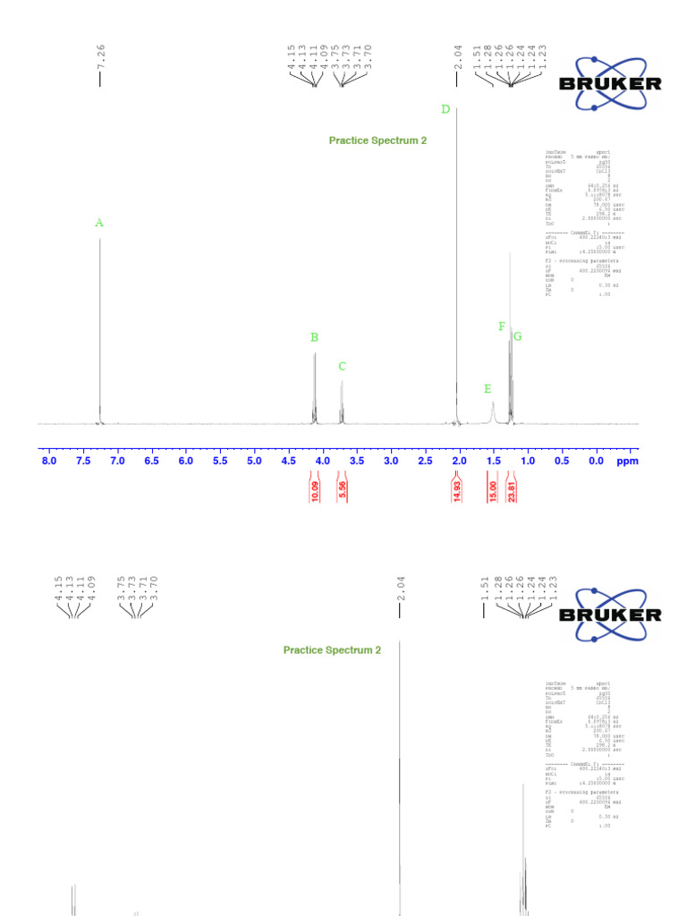 Just for Practice Spectrum 2 | PDF