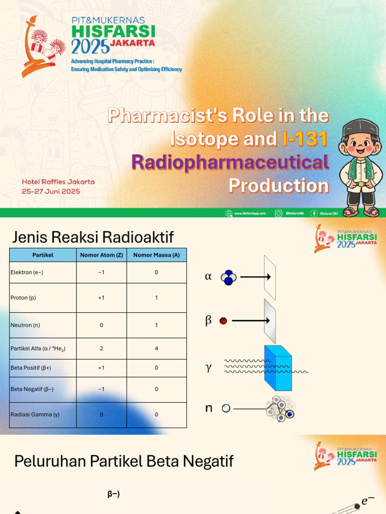 Jenis Reaksi Radioaktif dan Iodium-131 | PDF