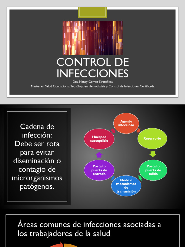 Control de Infecciones en Salud Ocupacional | PDF | Virus | Infección