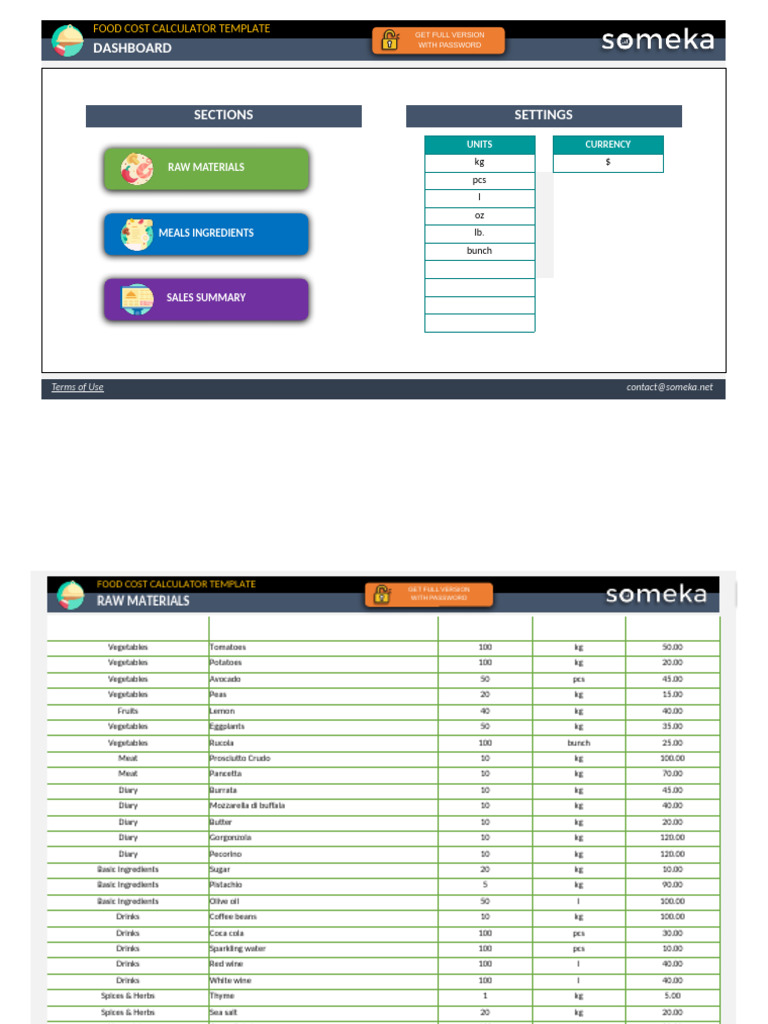 Food Cost Calculator Template | PDF | Copyright | License