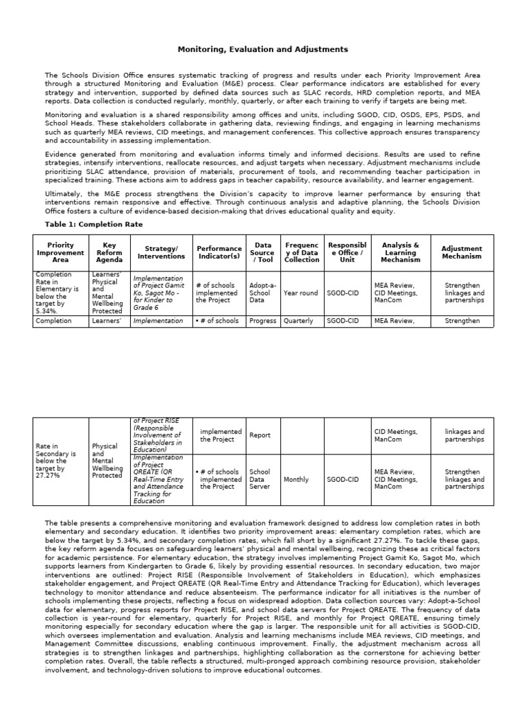 Monitoring and Evaluation Framework for Education | PDF | Evaluation ...