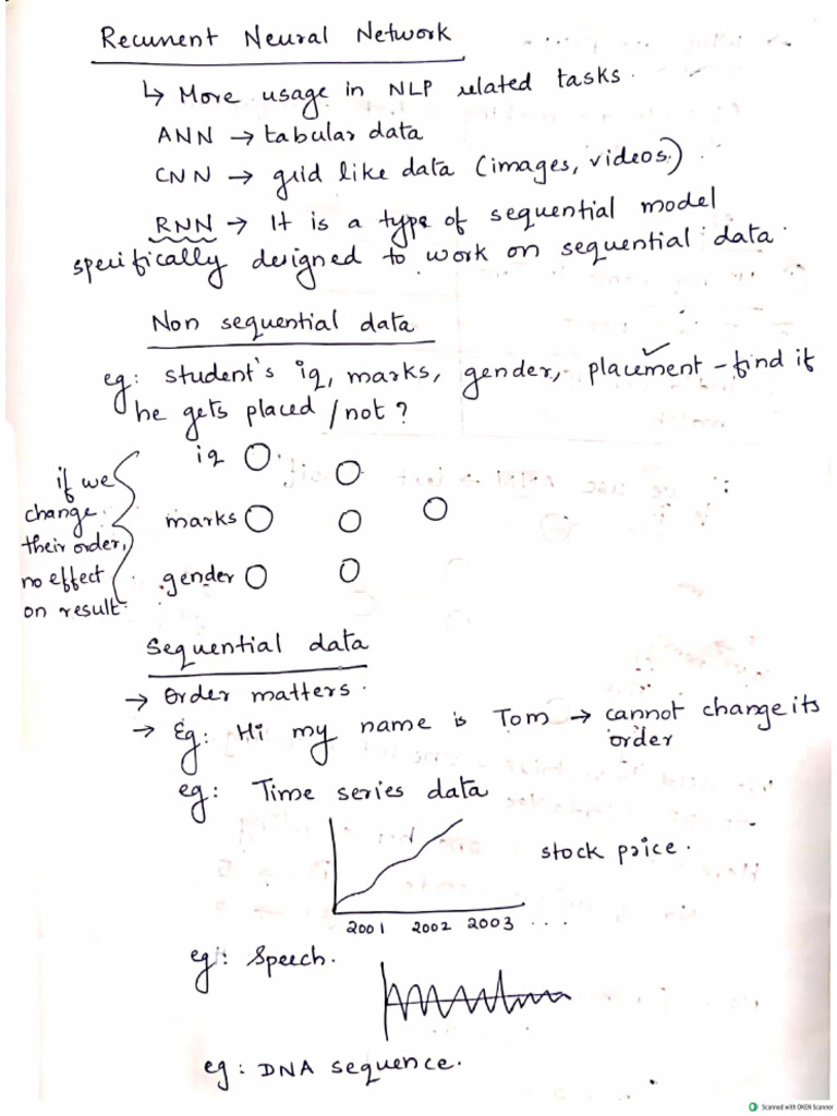 DL Module 3 | PDF