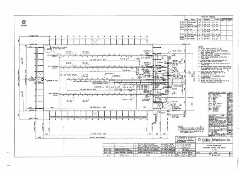 A 7401 | PDF