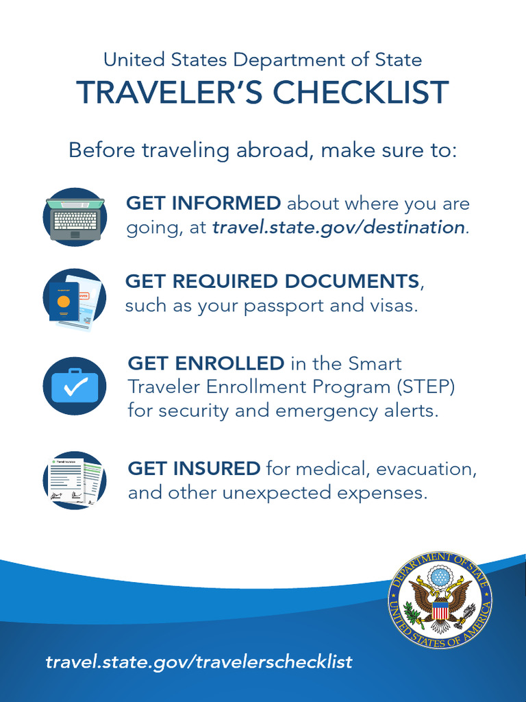 Essential Traveler's Checklist Guide | PDF