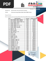 Harga Lengkap Kamera | PDF