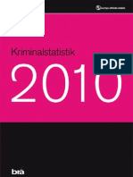 Swedish Kriminalstatistik - 2010