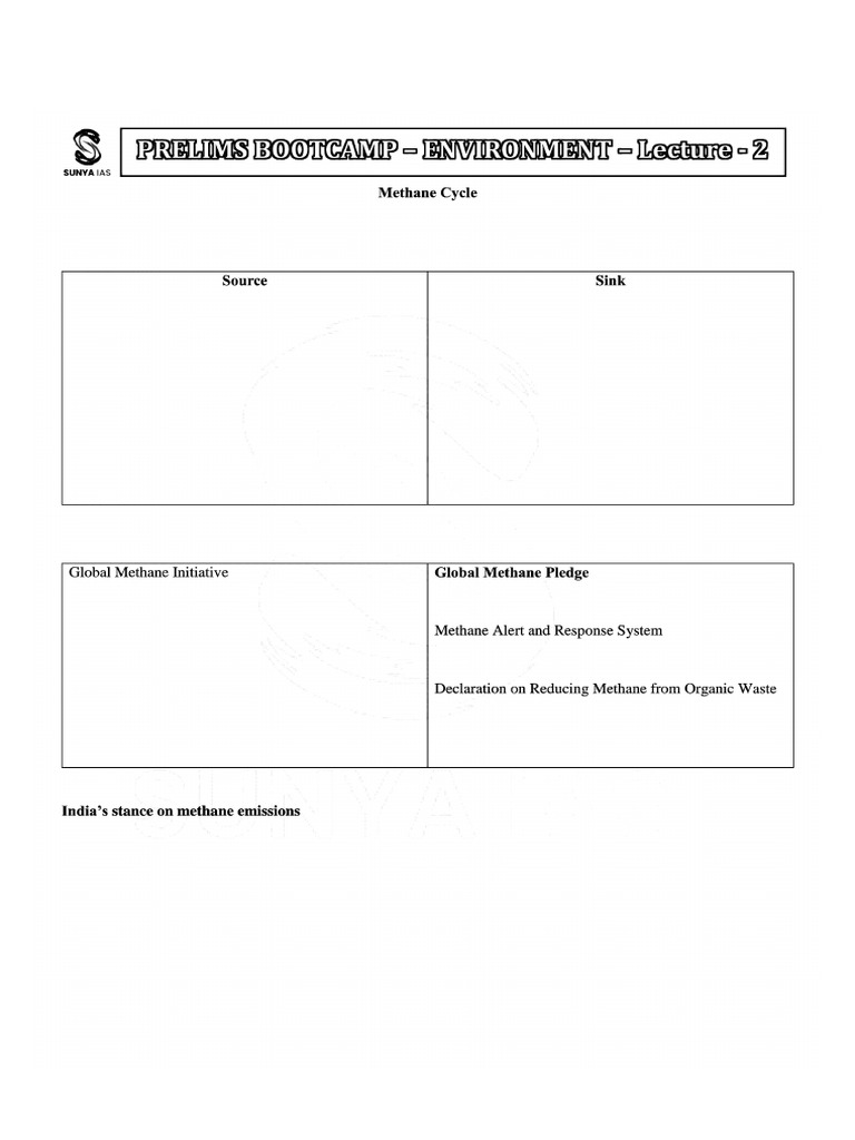 Document Overview and Structure | PDF