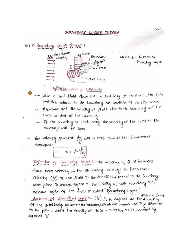 Boundary Layer Theory Notes | PDF