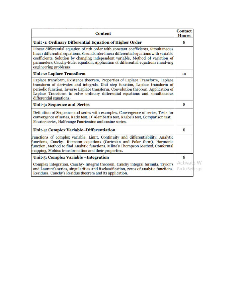 Syllabus BAS 203 | PDF