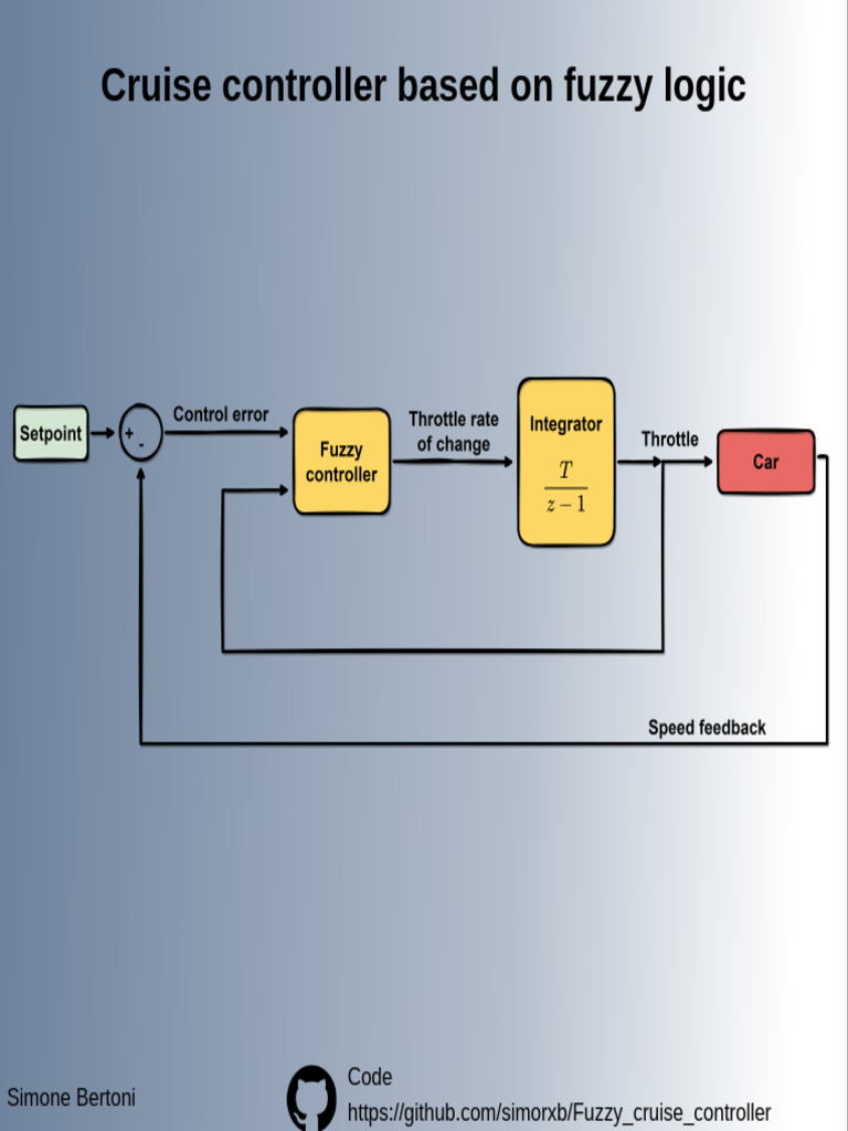Fuzzy Logic Cruise Controller Guide | PDF