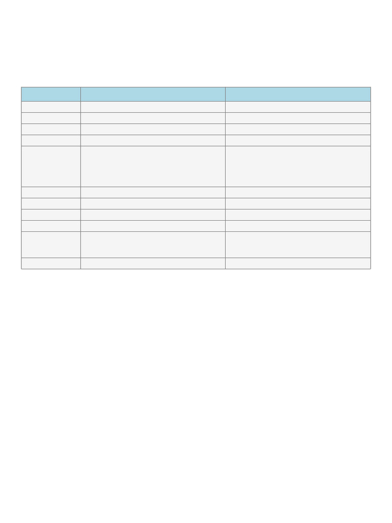 Inbound Vs Outbound Logistics Notes | PDF