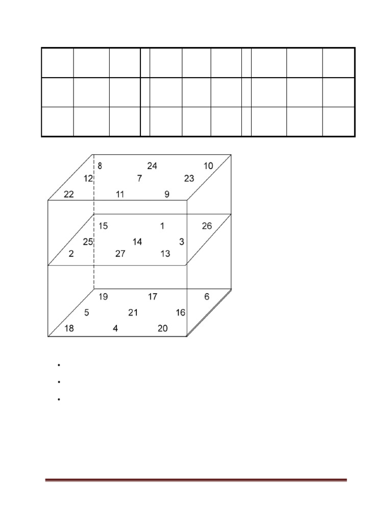 Magic Cube Surface Analysis | PDF