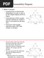 Understanding Fire Damp in Coal Mines | PDF | Combustion | Fires