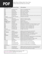 Bash Emacs Editing Mode (Readline) Cheat Sheet