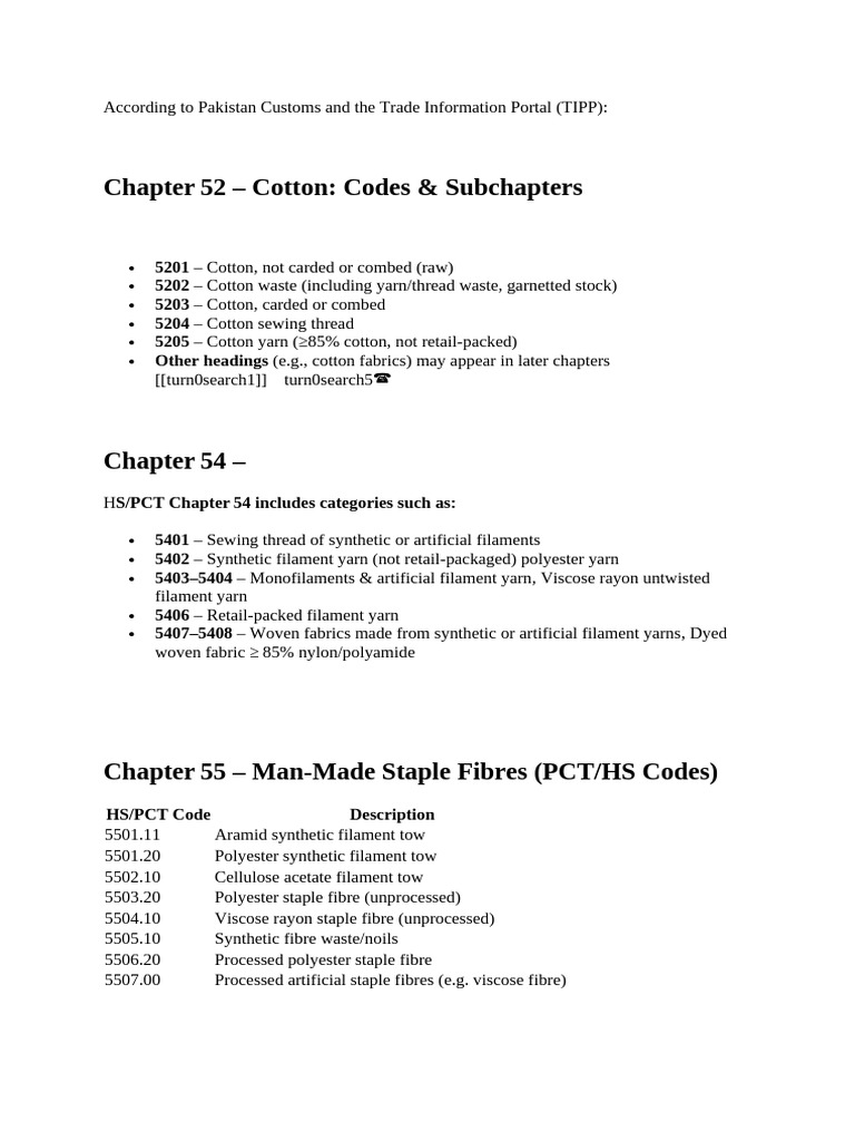 HS Code Short Description | PDF