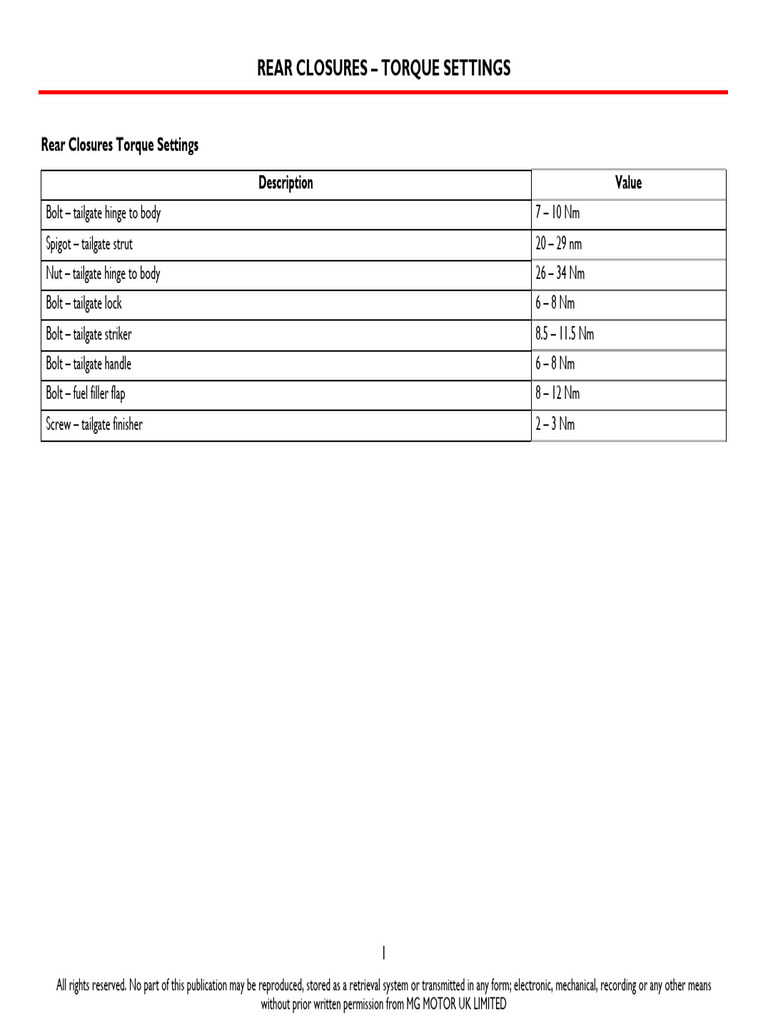 Rear Closures Torque Settings V1 | PDF