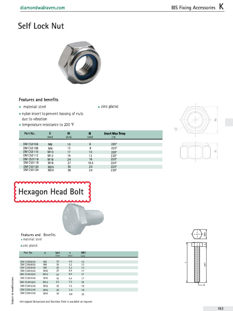 Hexagon Head Bolt - DM C338 Series TDS | PDF