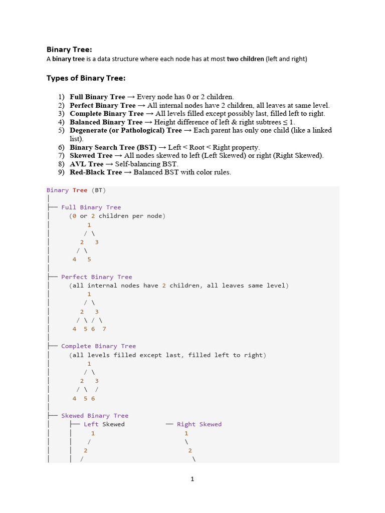 Types and Traversal of Binary Trees | PDF | Algorithms And Data ...