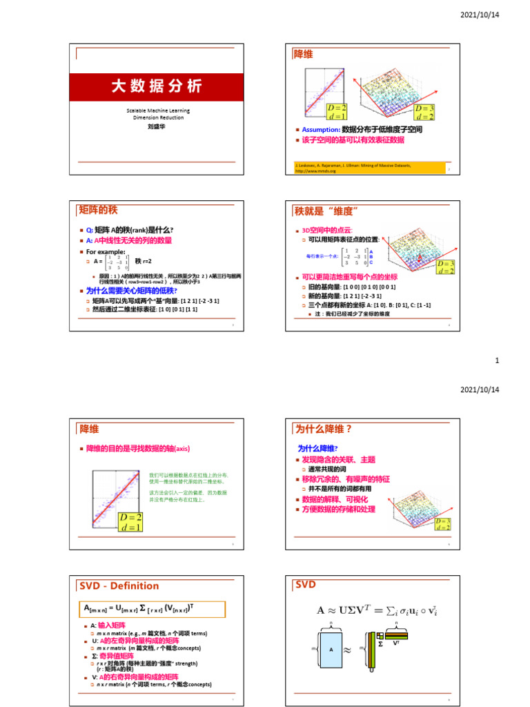 401 Scalable Mldi M Red | PDF