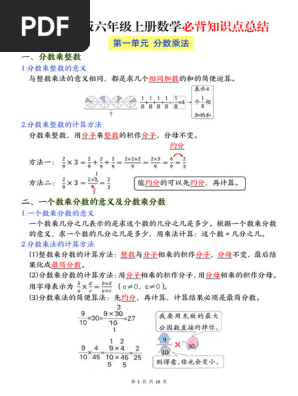 2025人教版六年级上册数学必背知识点总结| PDF
