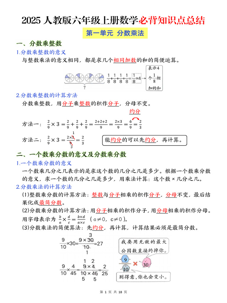 2025人教版六年级上册数学必背知识点总结| PDF