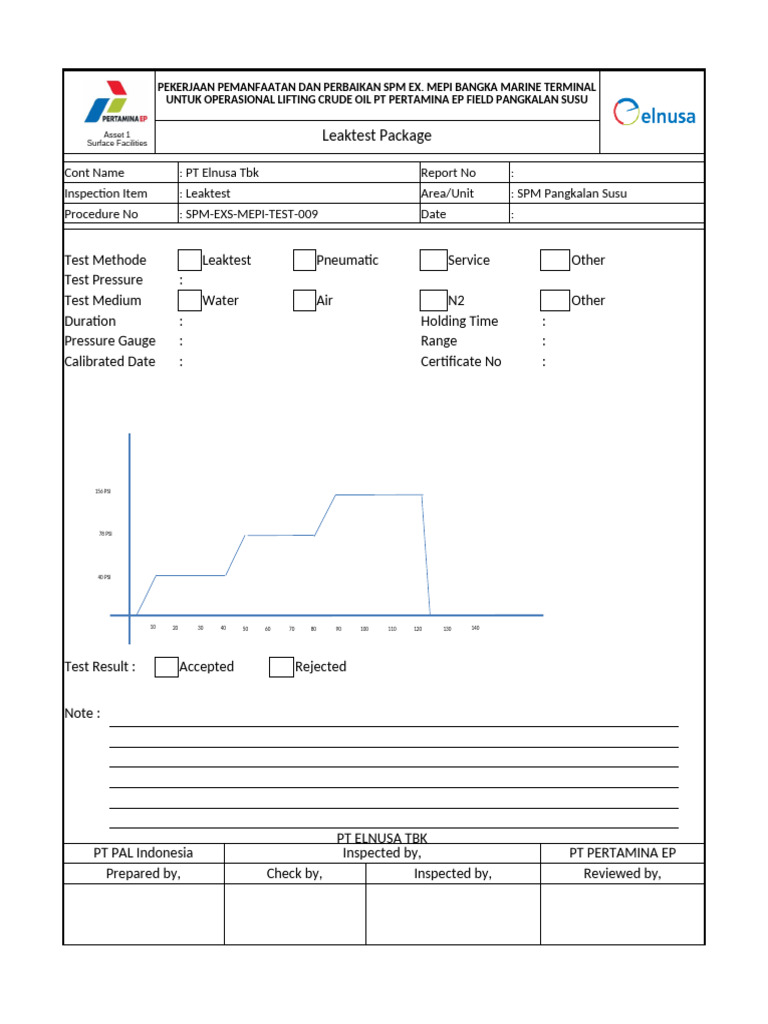 Leaktest Inspection Report for SPM | PDF