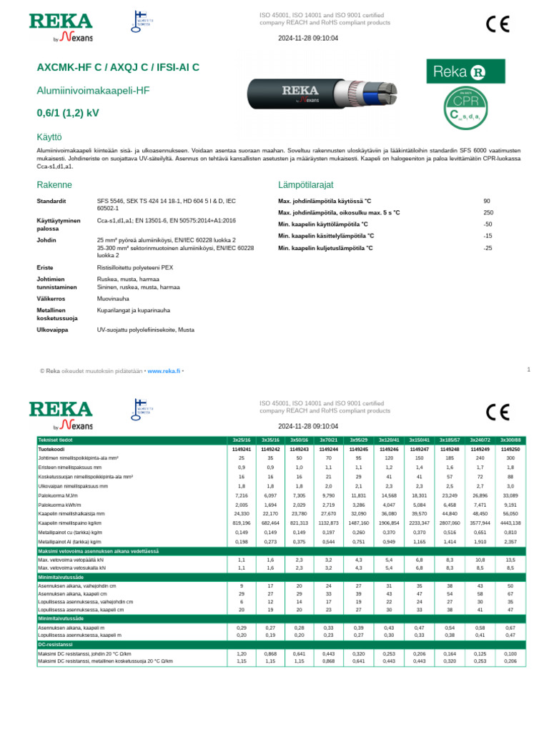 Reka C0073 | PDF