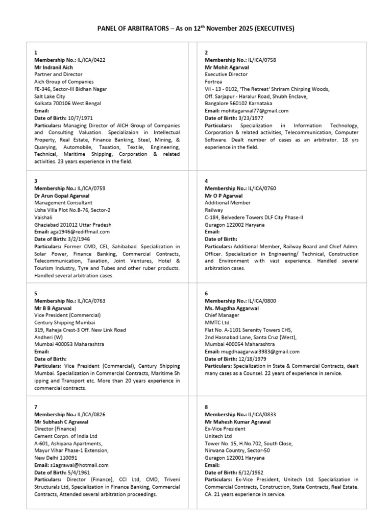 Executives | PDF