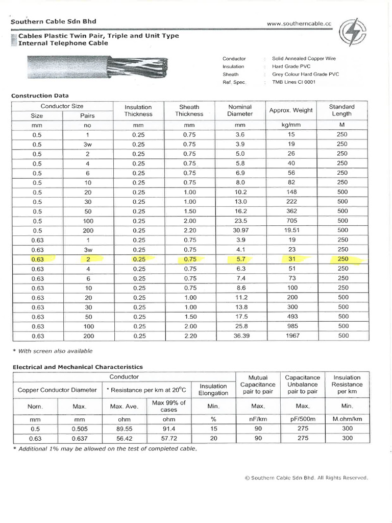 Internal Tel Cable - Southern Cable | PDF