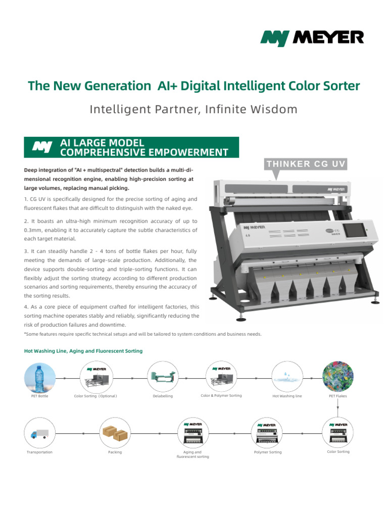 AI-Powered Color Sorting Machine | PDF
