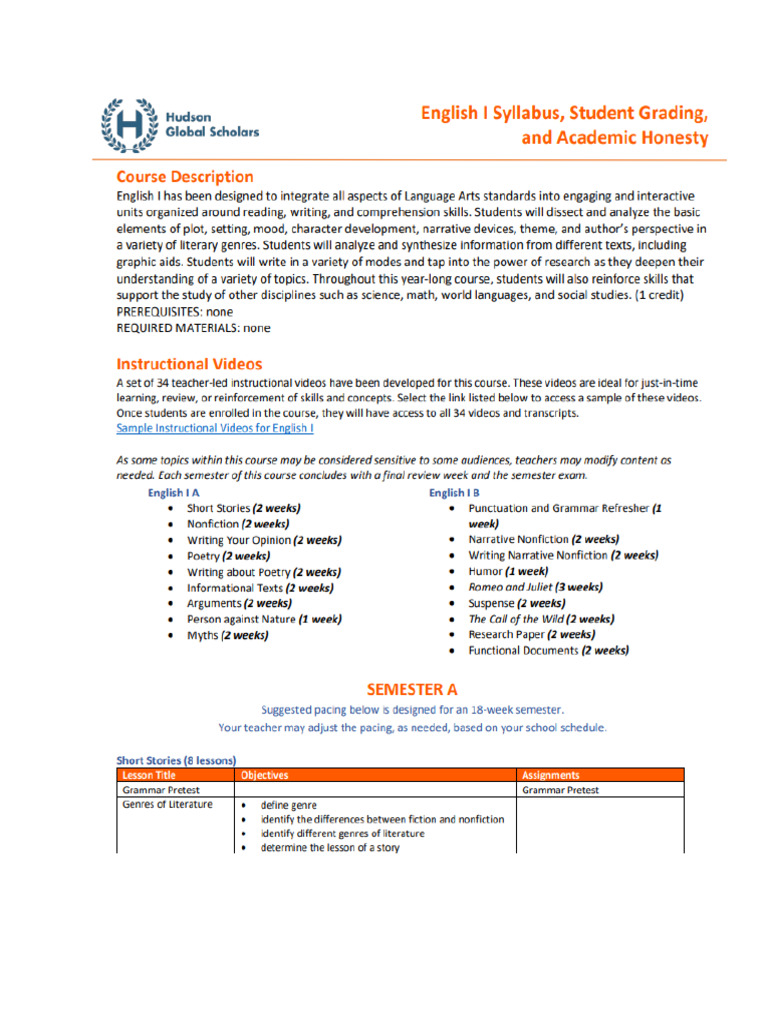 English 1 Syllabus | PDF