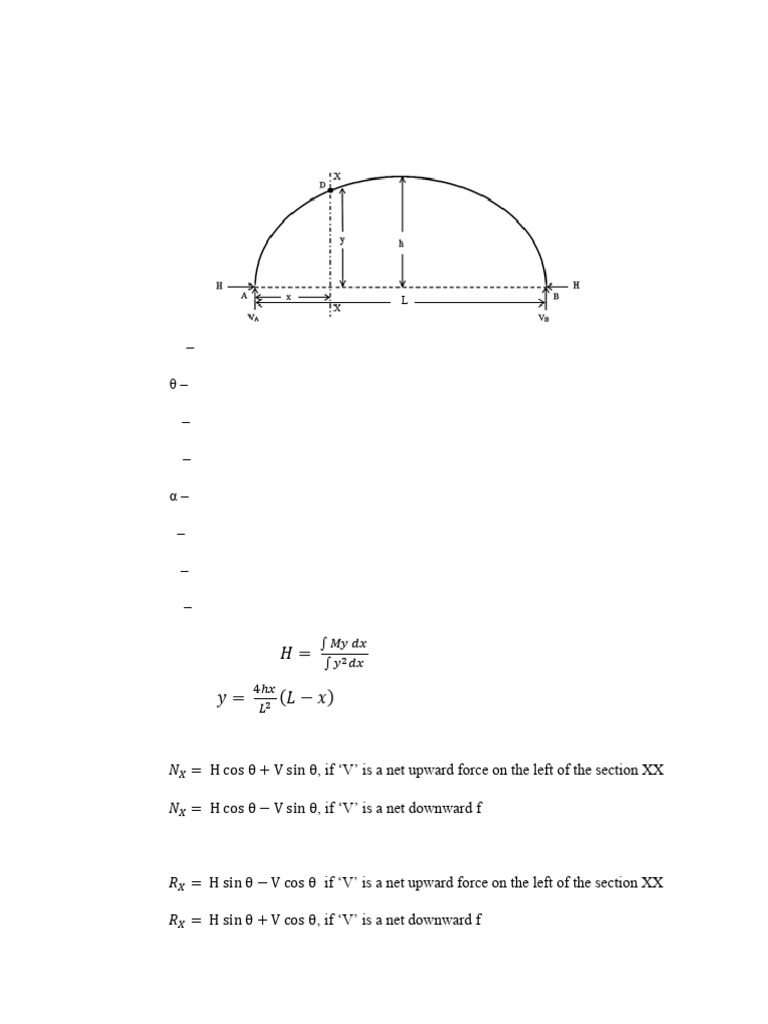 Indeterminate Structures Analysis Guide | PDF | Depreciation | Book Value