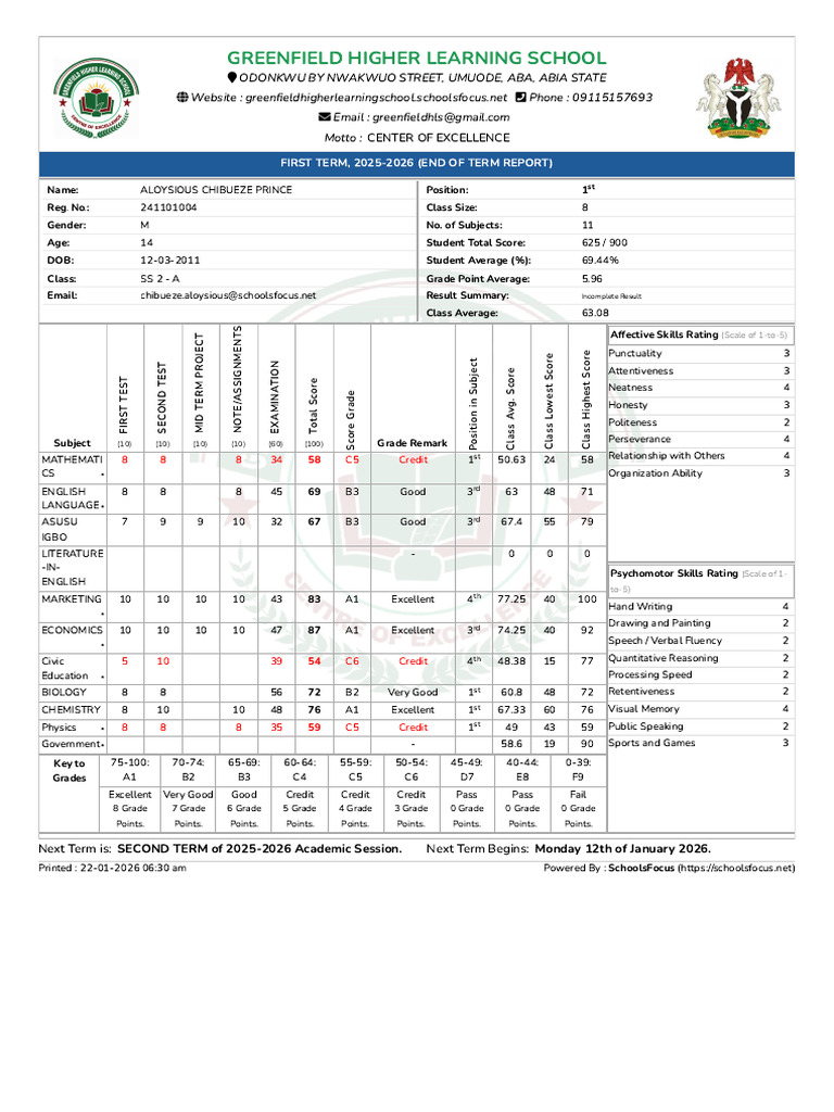 First Term Report 2025-2026: SS2-A | PDF | Human Communication | Learning