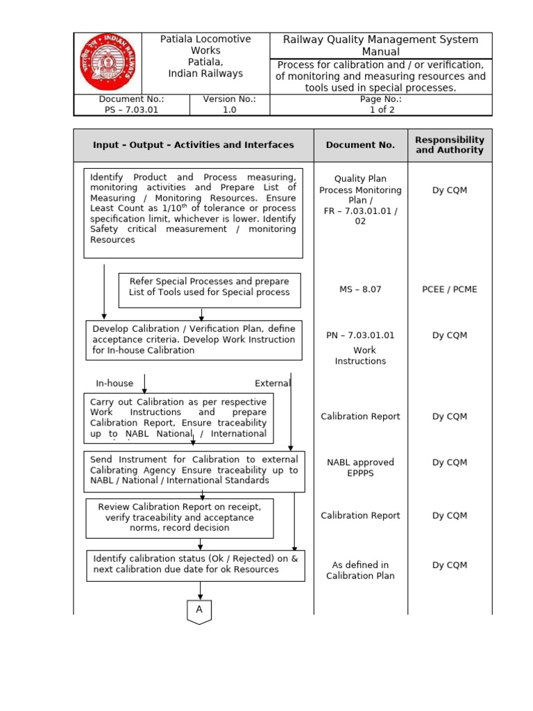 Calibration Process for Measuring Tools | PDF | Calibration | Quality ...
