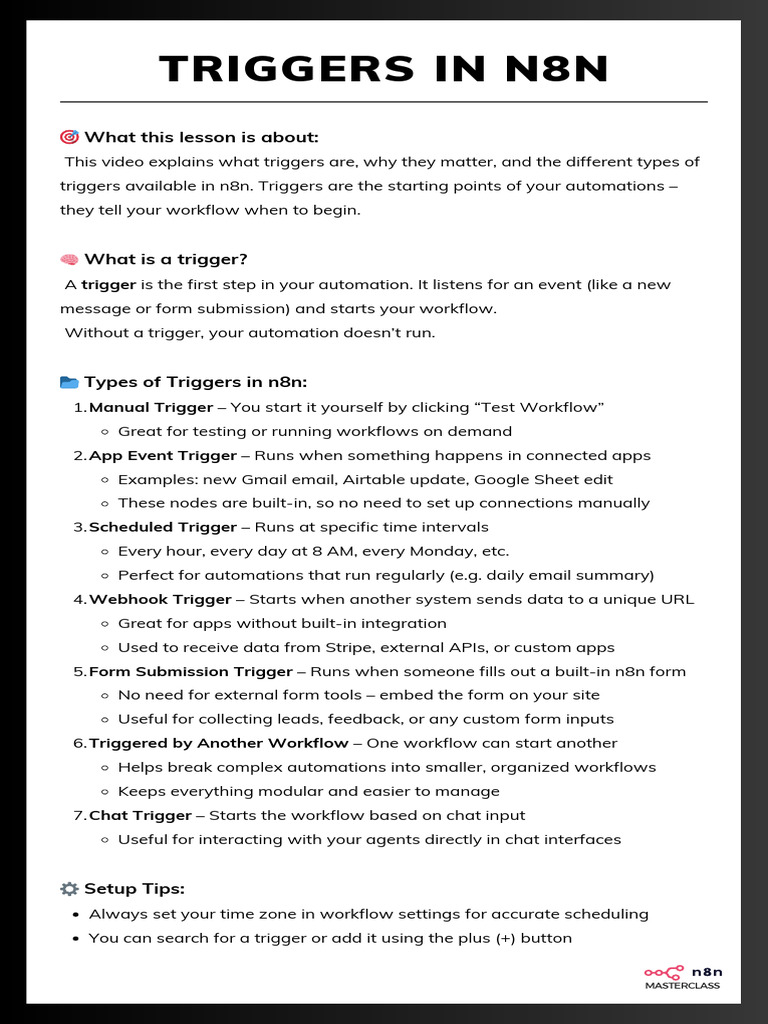 Understanding Triggers in n8n Automations | PDF