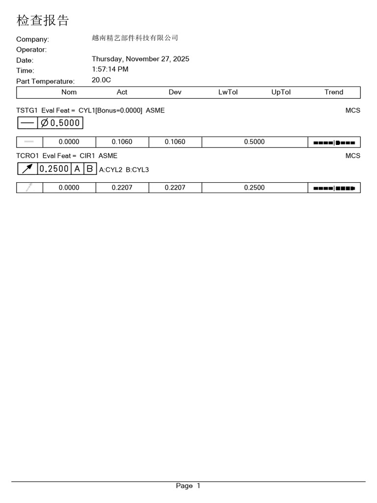Vietnam Component Inspection Report | PDF
