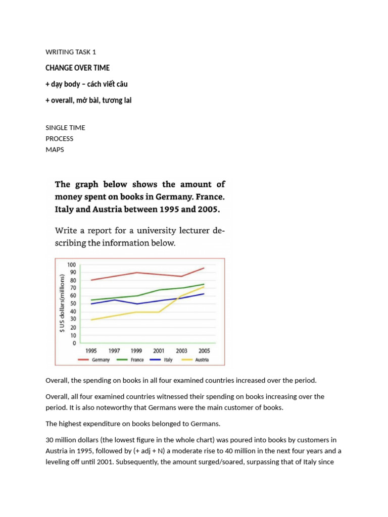 Change Over Time | PDF