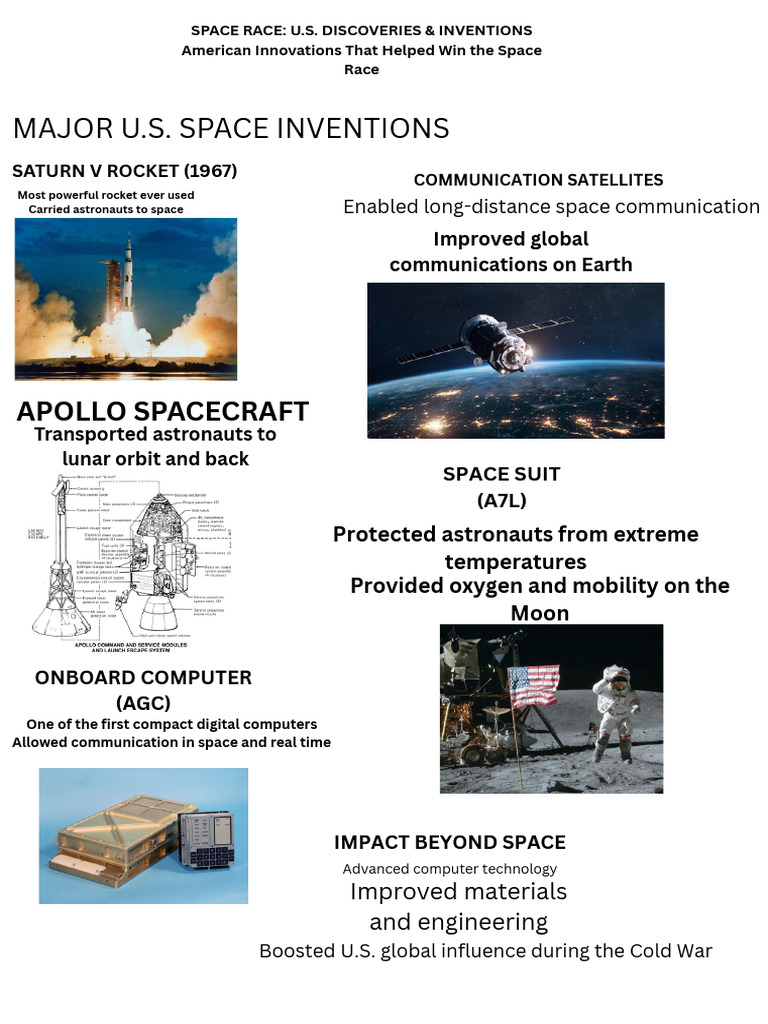 U.S. Innovations in the Space Race | PDF