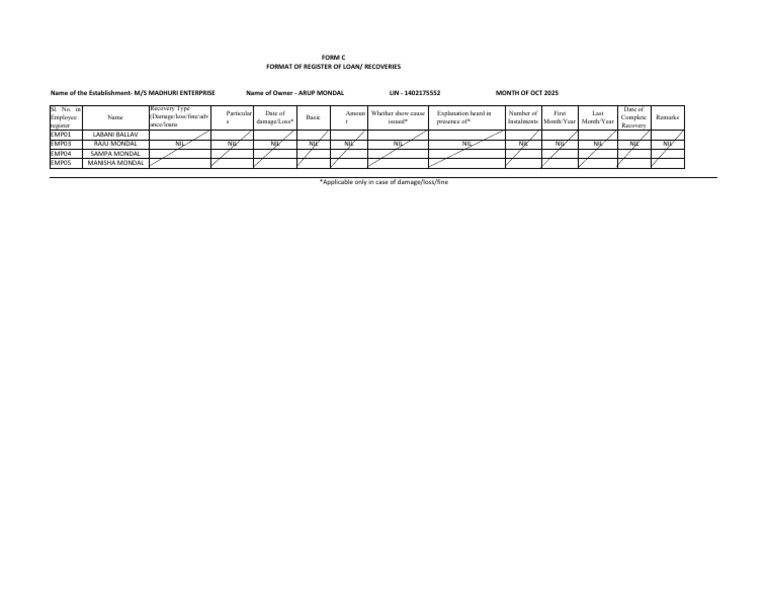 Loan and Recovery Register Format | PDF