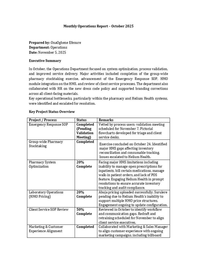 October 2025 Operations Report Summary | PDF
